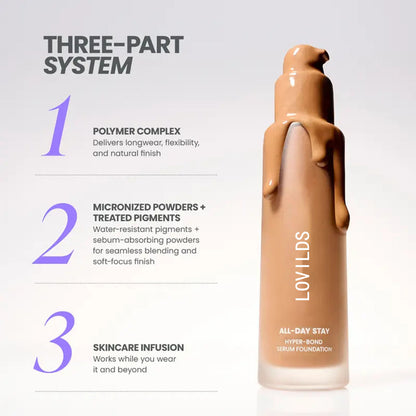 Last 50 bottles, limited-time offer! 🔥LOVILDS™ All-day freshness and comfort! Try our new essence foundation.