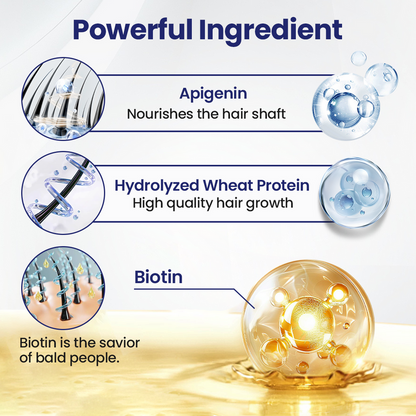 Neslemy® Maximum Strength 5% Minoxidil Fast-Action Hair Growth Serum